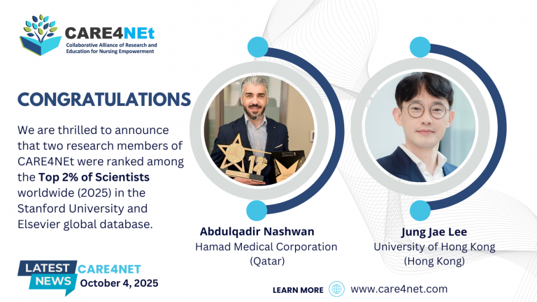 Congratulations: Two CARE4NEt Research Members were ranked among the Top 2% of Scientists Worldwide